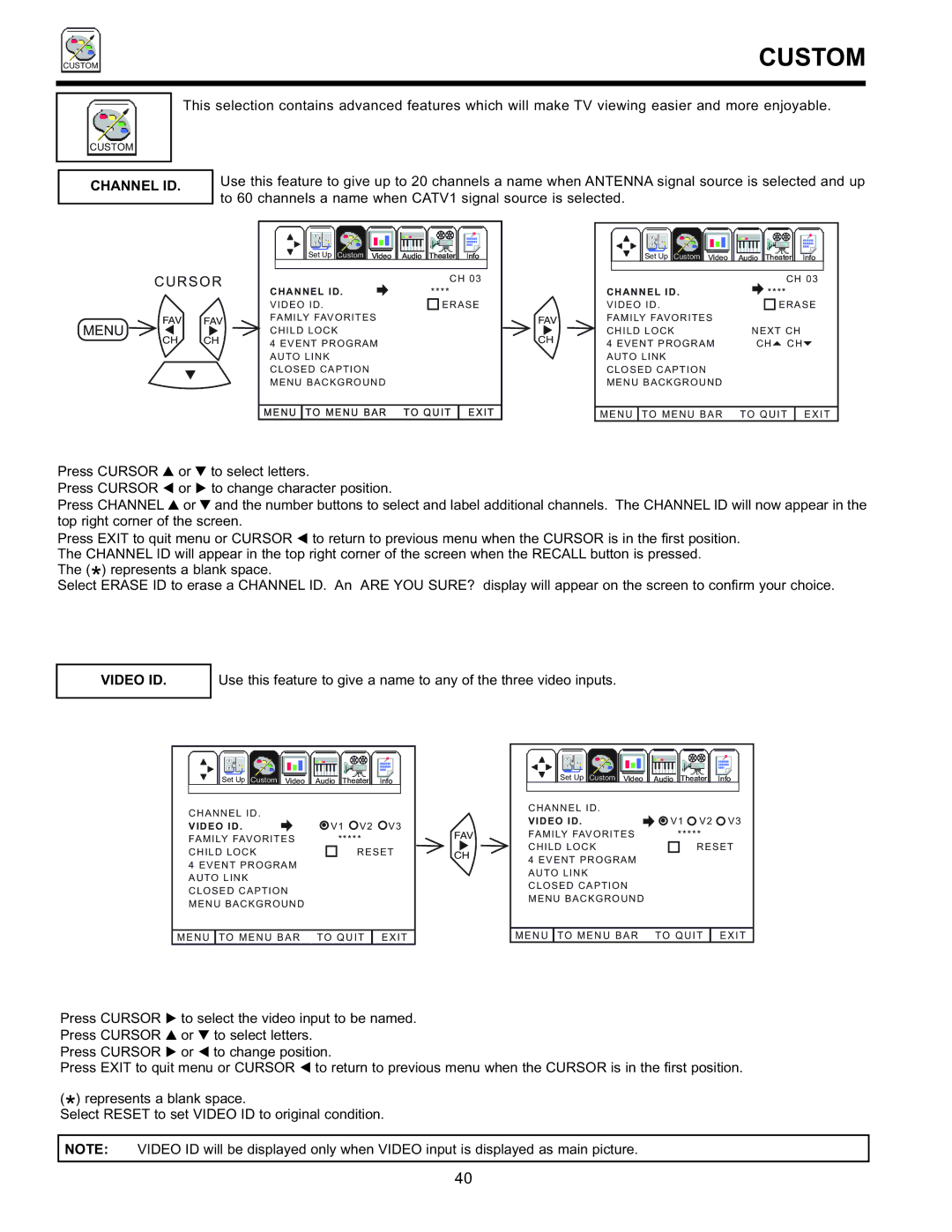 Hitachi 36SDX88B manual Custom, Channel ID, Video ID 