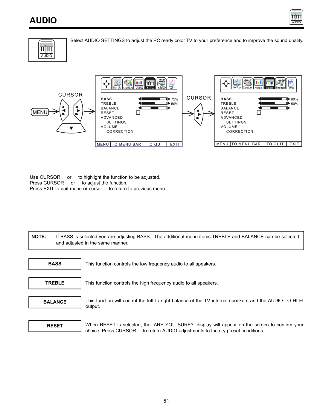 Hitachi 36SDX88B manual Audio, Bass Treble Balance Reset 