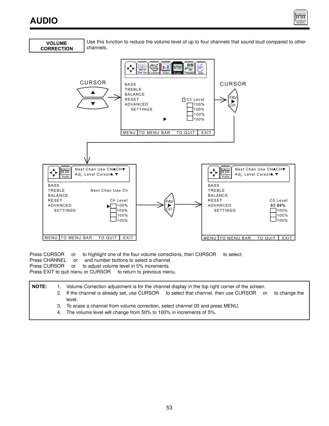 Hitachi 36SDX88B manual Volume Correction 