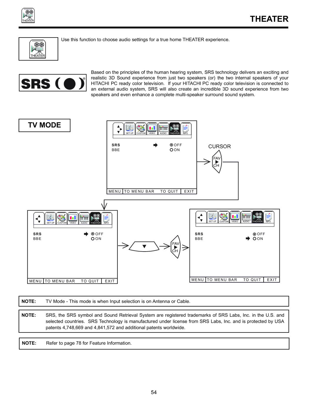 Hitachi 36SDX88B manual Theater, TV Mode 