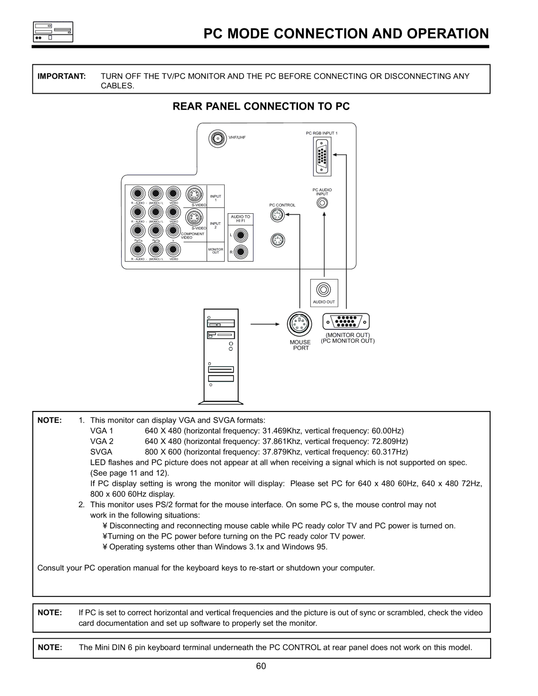 Hitachi 36SDX88B manual PC Mode Connection and Operation, Rear Panel Connection to PC 