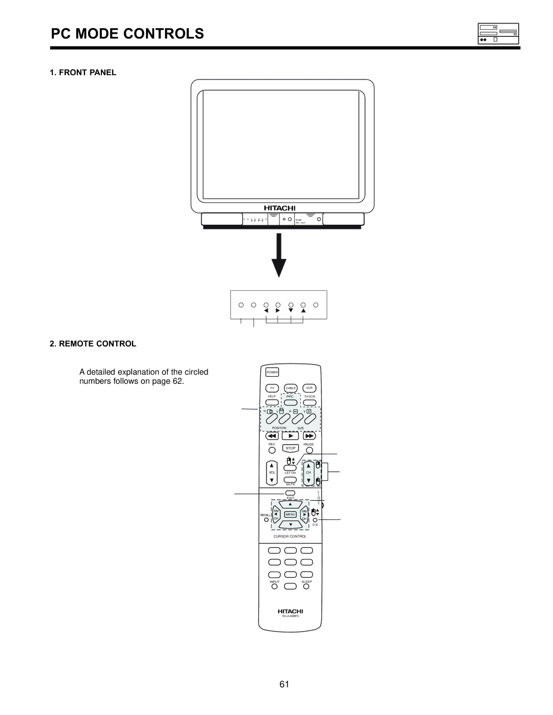 Hitachi 36SDX88B manual PC Mode Controls, Front Panel, Remote Control 