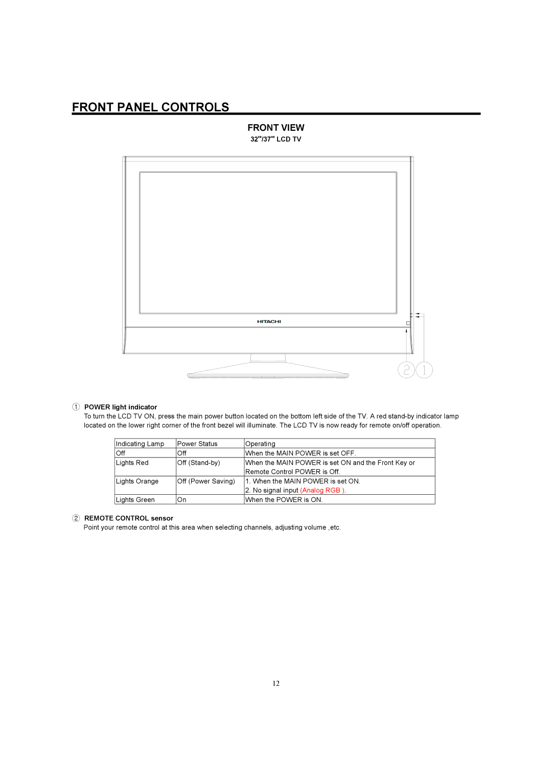 Hitachi 32HDL52A, 37HDL52A Front Panel Controls, 32/37 LCD TV ① Power light indicator, ② Remote Control sensor 