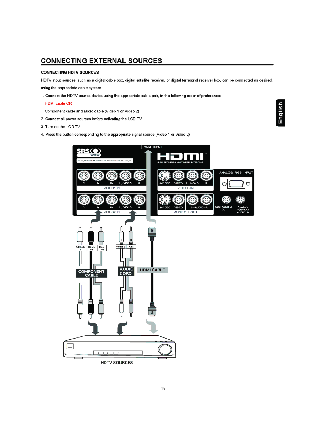 Hitachi 37HDL52A, 32HDL52A important safety instructions Connecting Hdtv Sources 