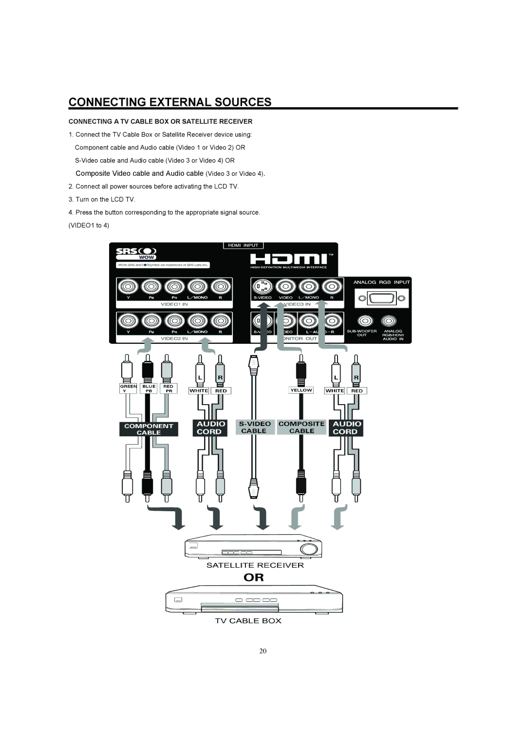 Hitachi 32HDL52A Composite Video cable and Audio cable Video 3 or Video, Connecting a TV Cable BOX or Satellite Receiver 