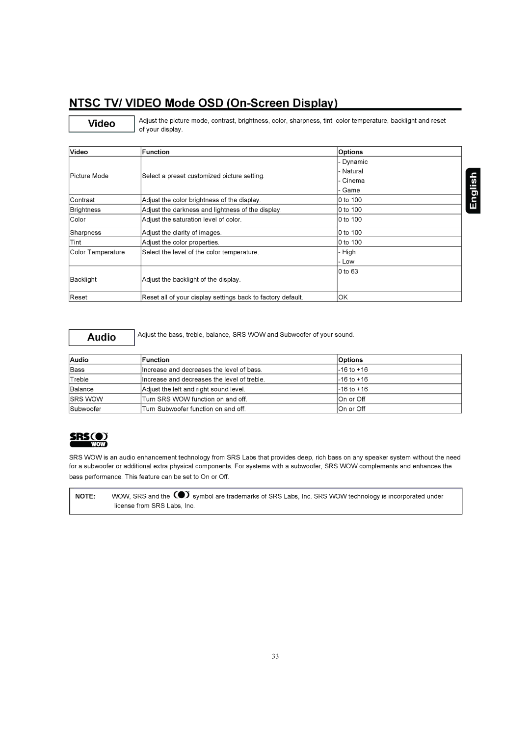 Hitachi 37HDL52A, 32HDL52A Ntsc TV/ Video Mode OSD On-Screen Display, Video Function Options, Audio Function Options 