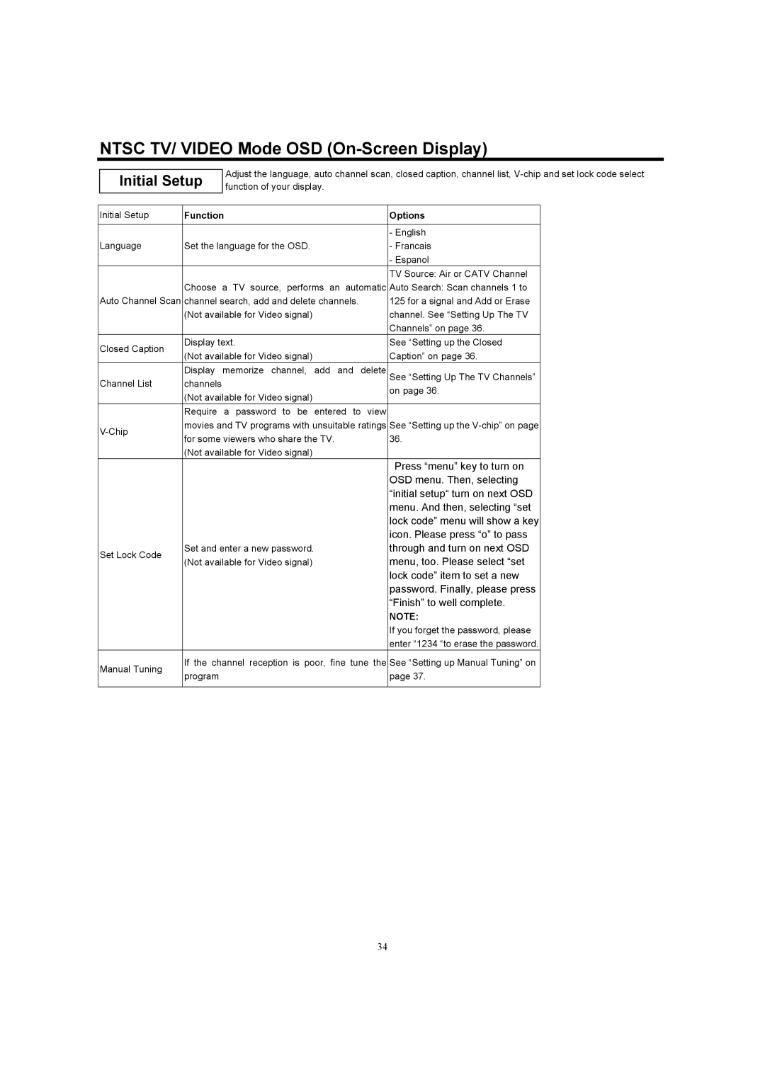 Hitachi 32HDL52A, 37HDL52A important safety instructions Initial Setup, Function Options 