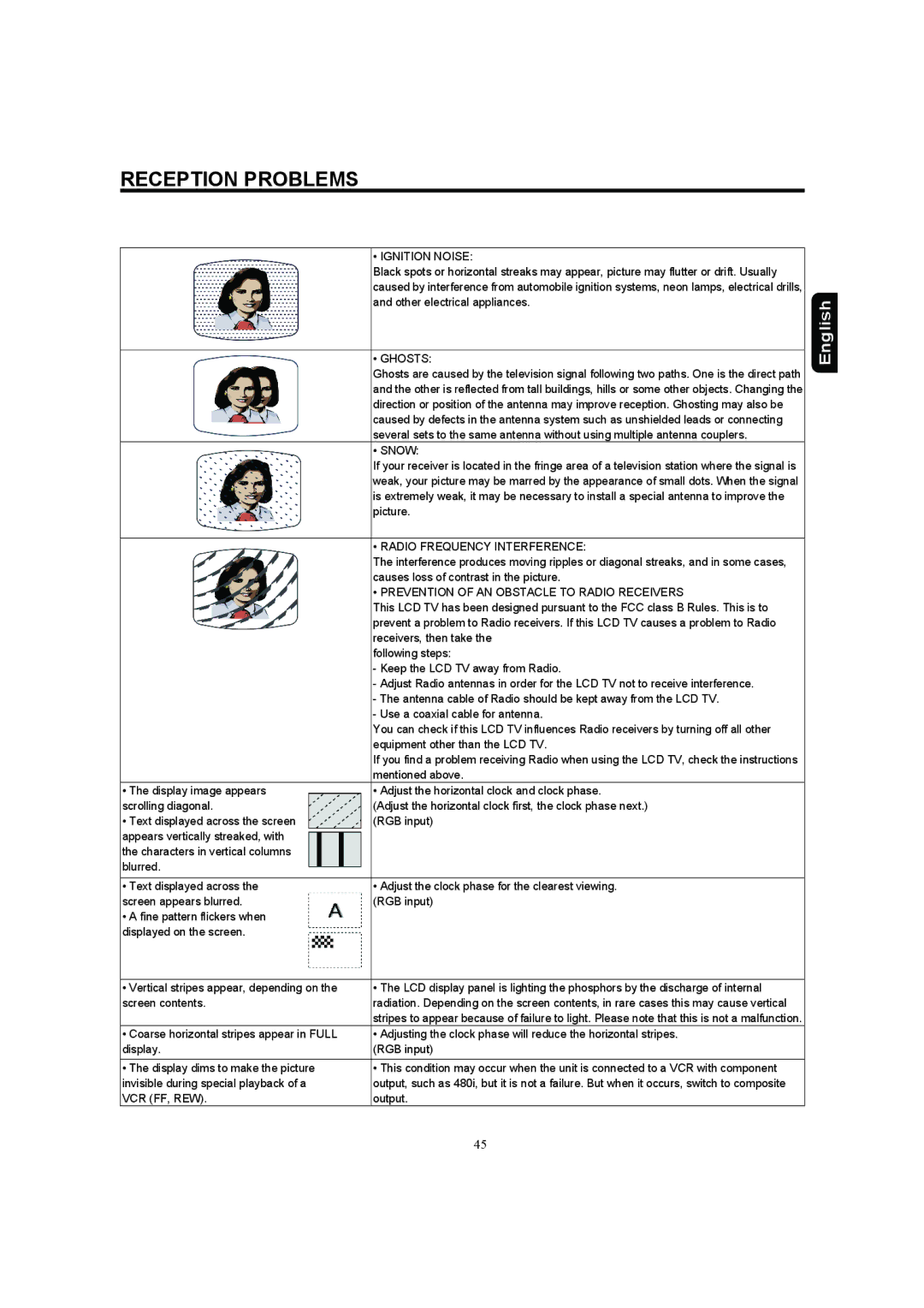 Hitachi 37HDL52A, 32HDL52A important safety instructions Reception Problems, Ignition Noise 