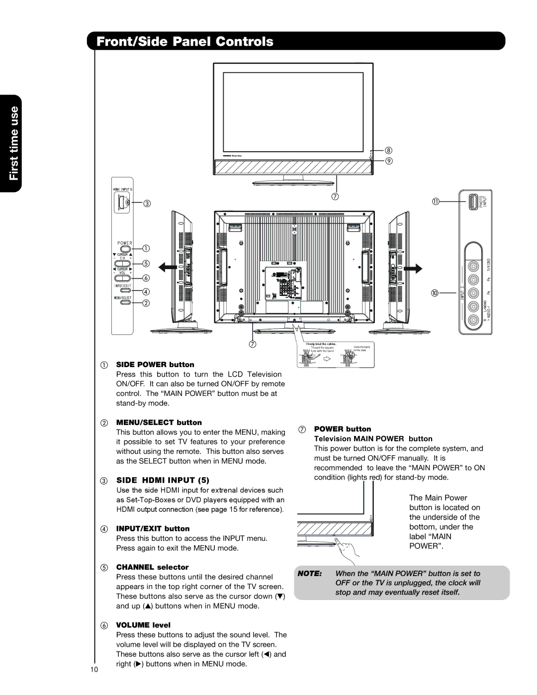 Hitachi 37HLX99 important safety instructions Front/Side Panel Controls 