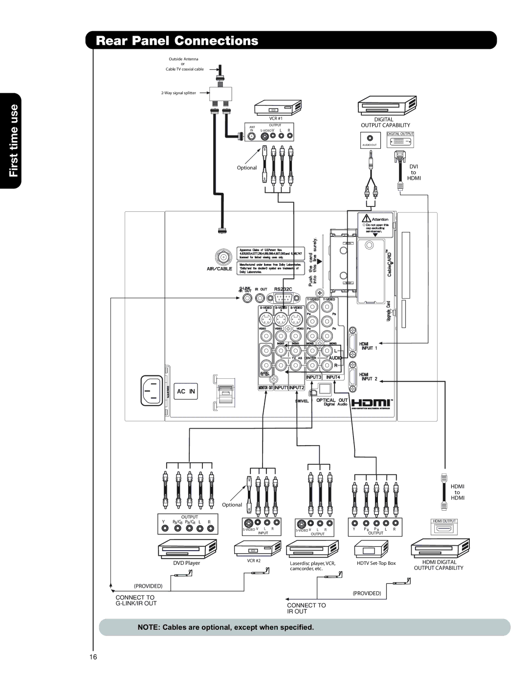 Hitachi 37HLX99 important safety instructions Digital Output Capability 