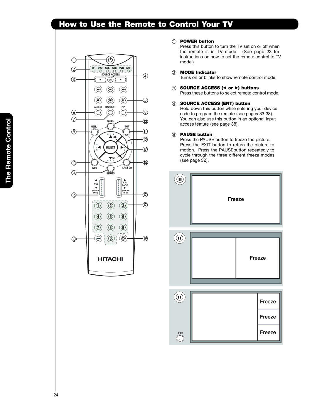 Hitachi 37HLX99 important safety instructions How to Use the Remote to Control Your TV 