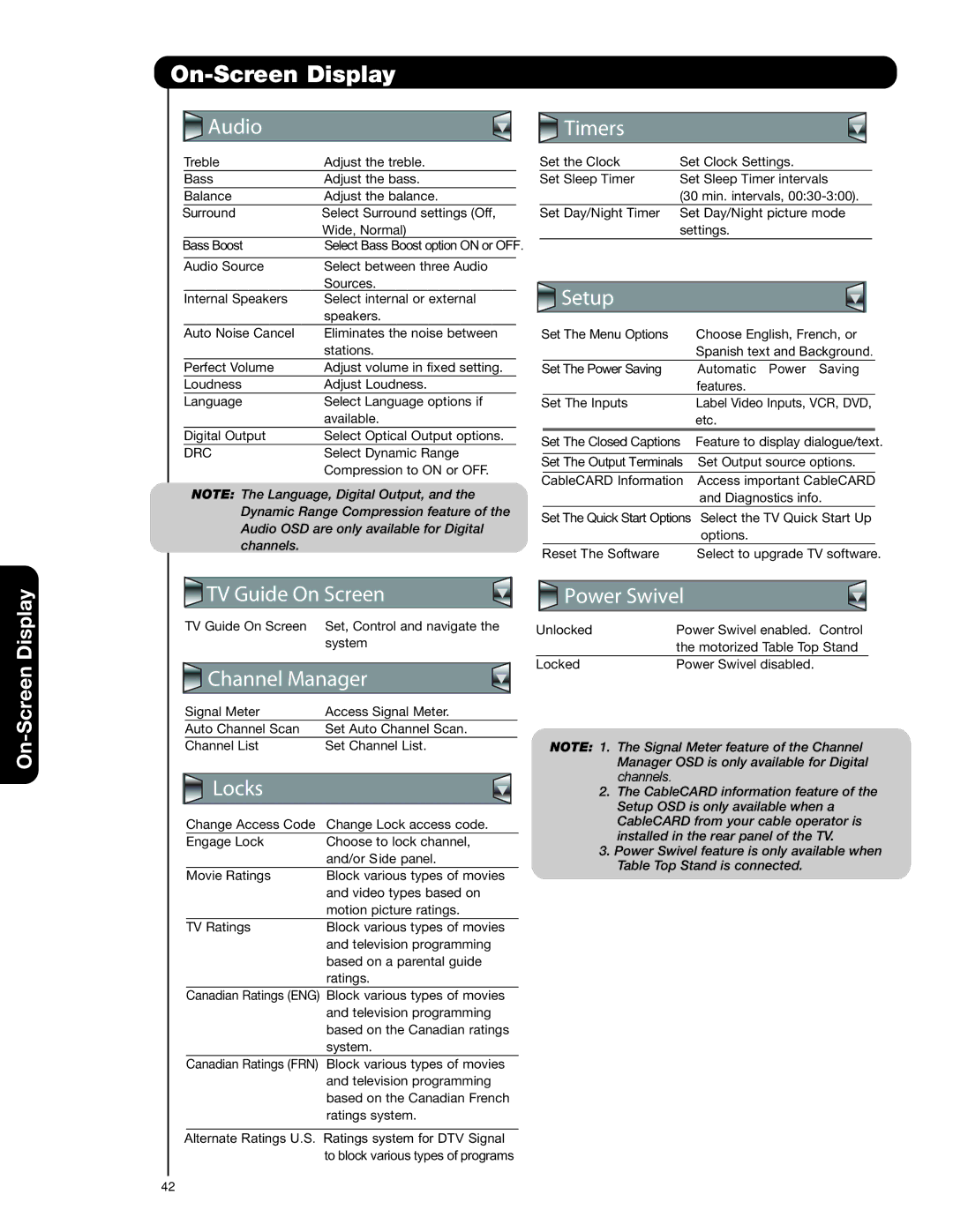 Hitachi 37HLX99 important safety instructions TV Guide On Screen 