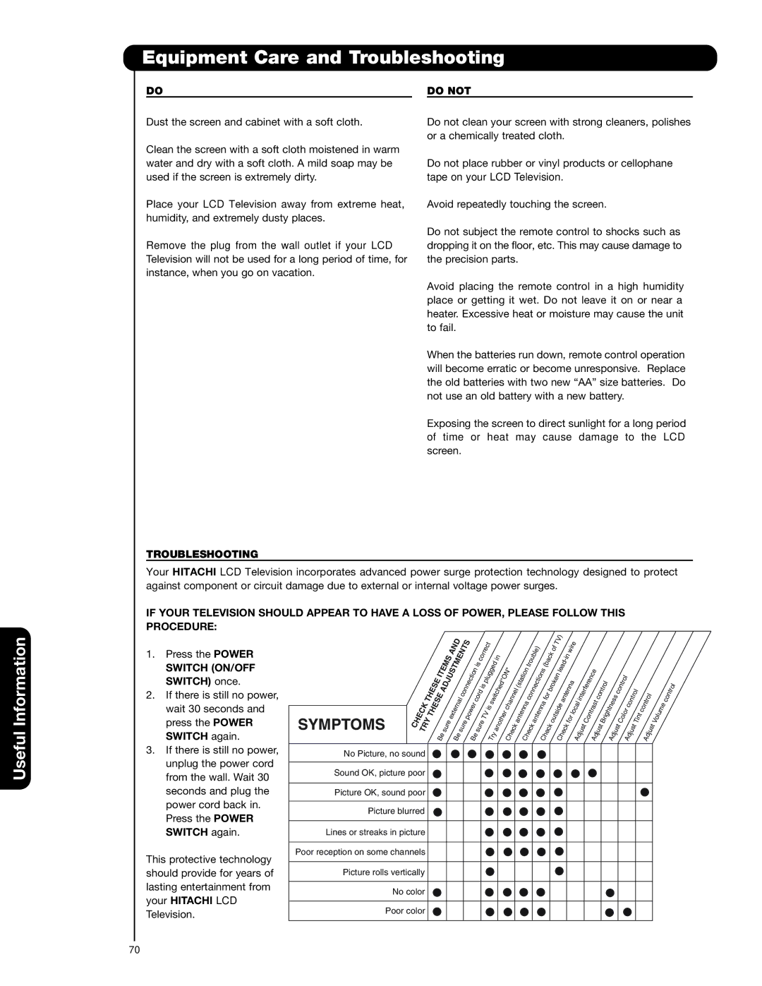 Hitachi 37HLX99 important safety instructions Equipment Care and Troubleshooting, Do not, Switch ON/OFF 