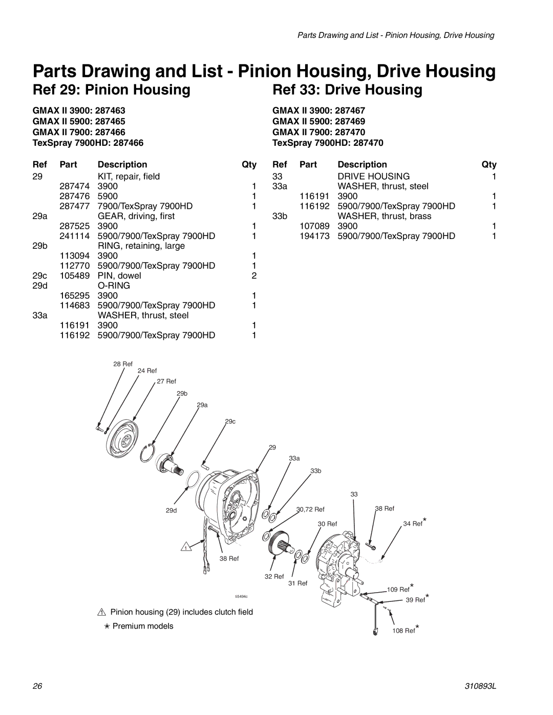 Hitachi 3900 Parts Drawing and List Pinion Housing, Drive Housing, Ref 29 Pinion Housing Ref 33 Drive Housing 