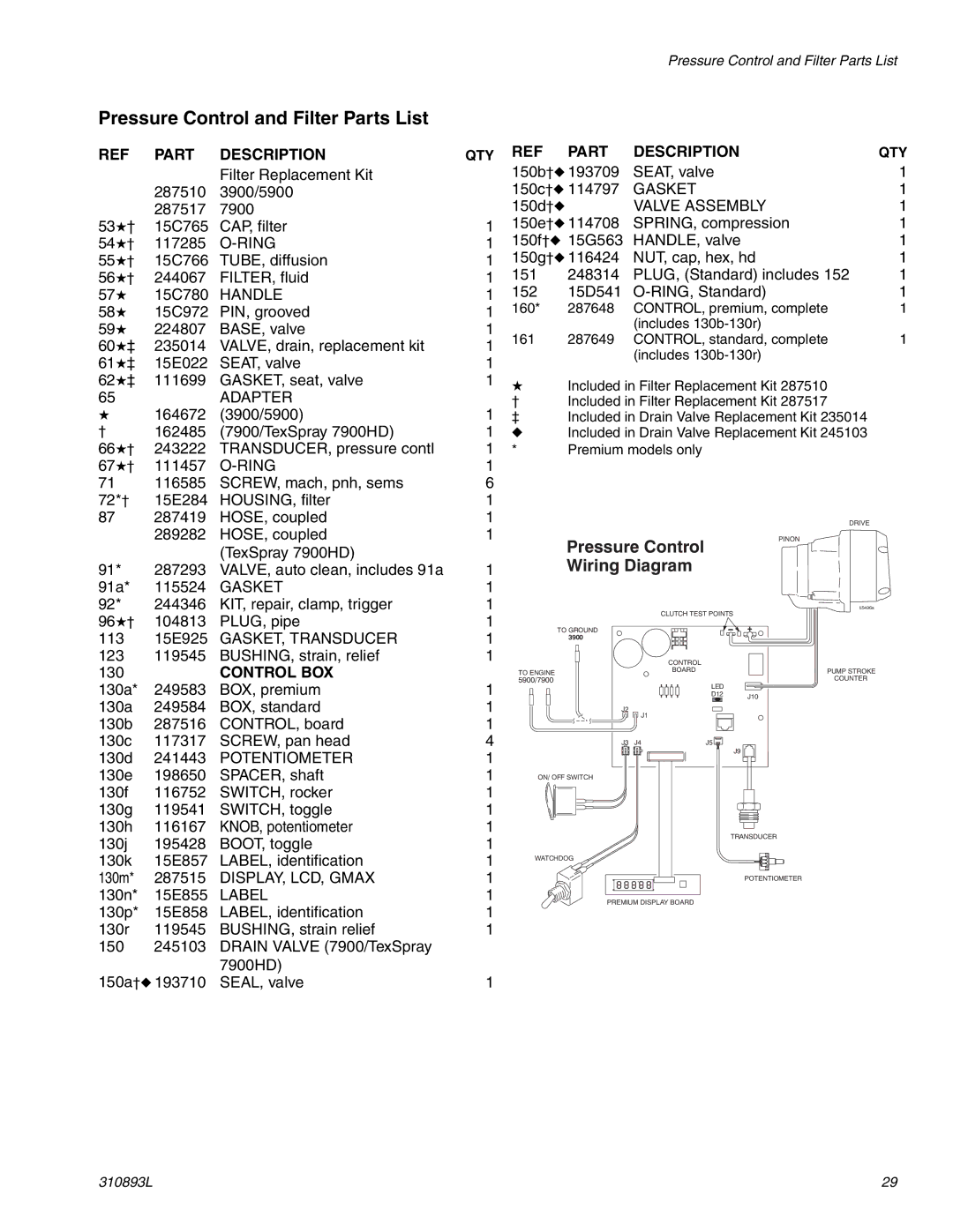 Hitachi 3900 important safety instructions Pressure Control and Filter Parts List, Handle 