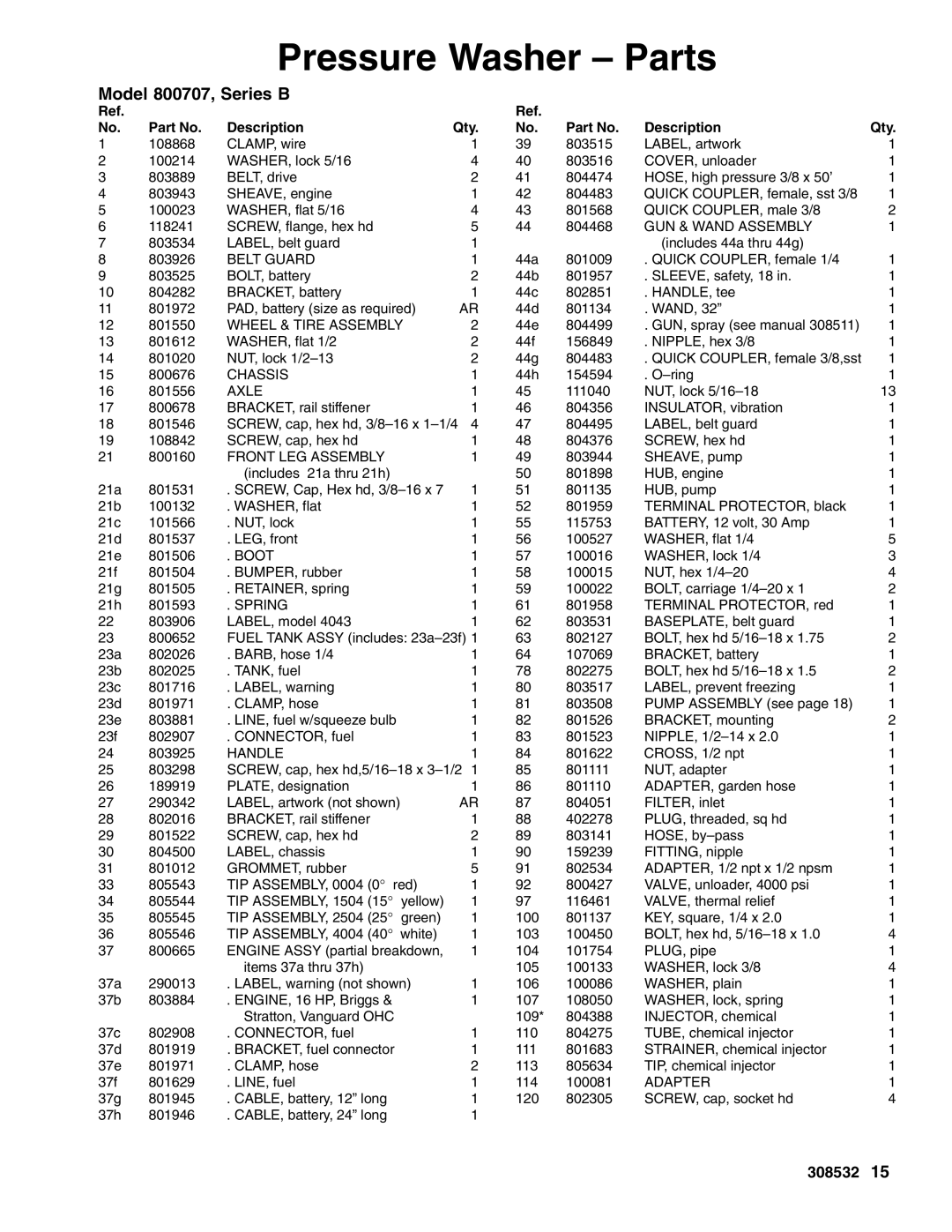 Hitachi 4043 GUN & Wand Assembly, Belt Guard, Wheel & Tire Assembly, Chassis, Axle, Front LEG Assembly, Boot, Spring 