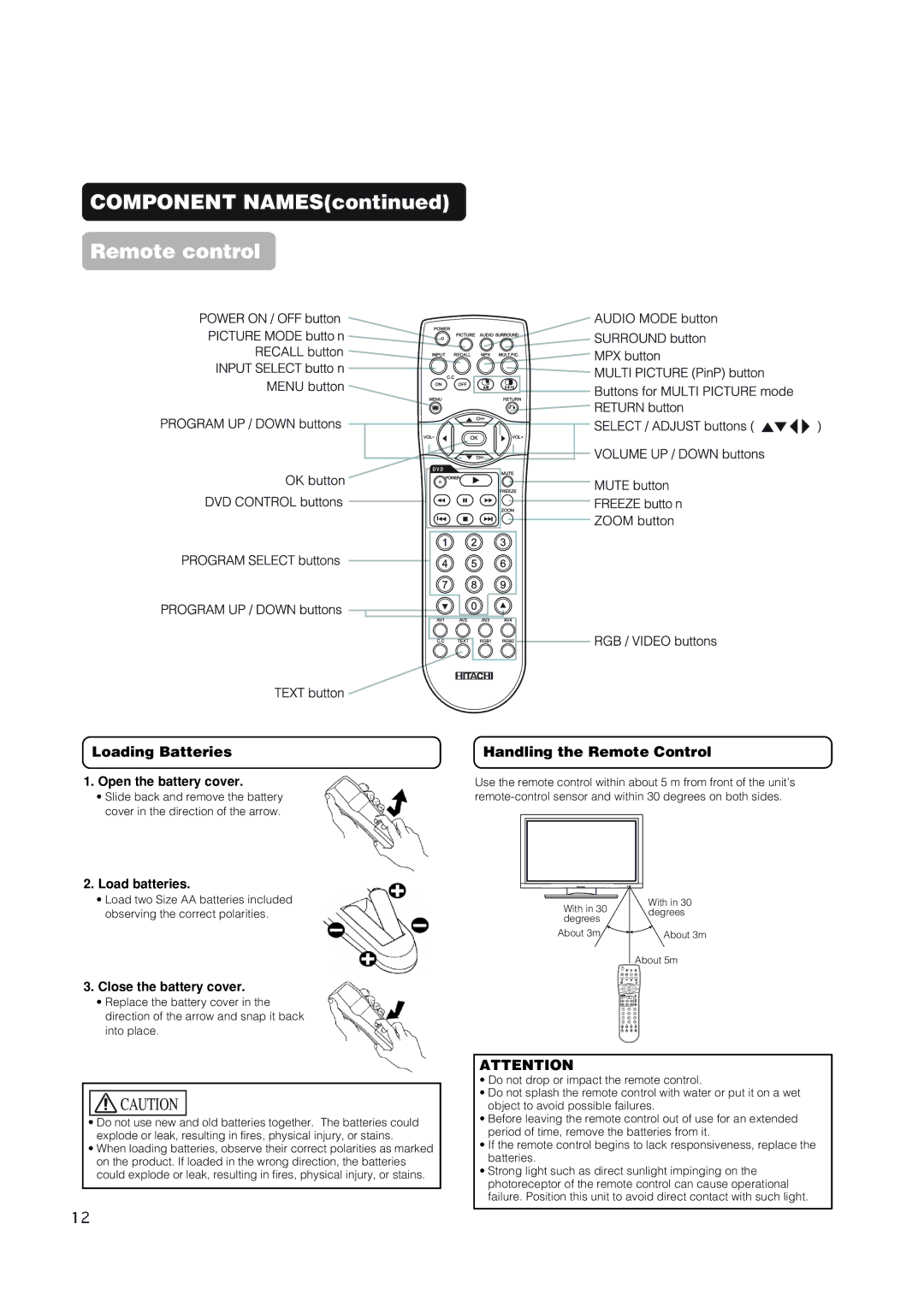 Hitachi 42EDT41 user manual Component Names Remote control, Loading Batteries, Handling the Remote Control 