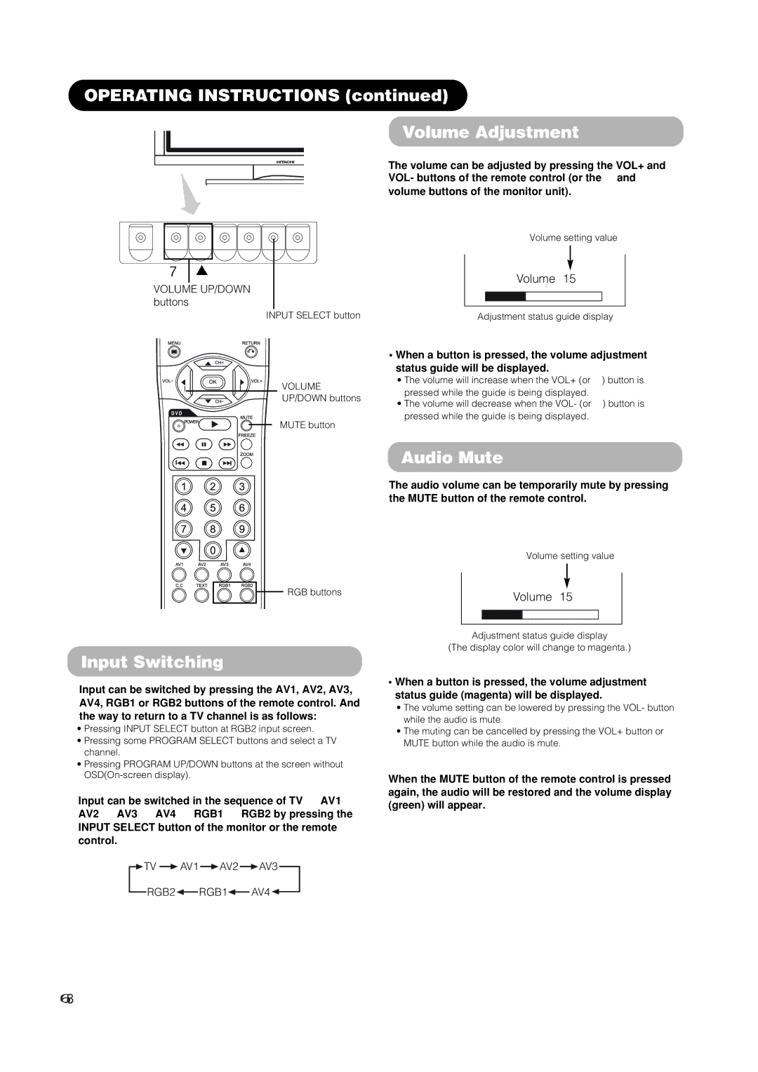 Hitachi 42EDT41 user manual Operating Instructions Volume Adjustment, Input Switching, Audio Mute, Volume UP/DOWN buttons 