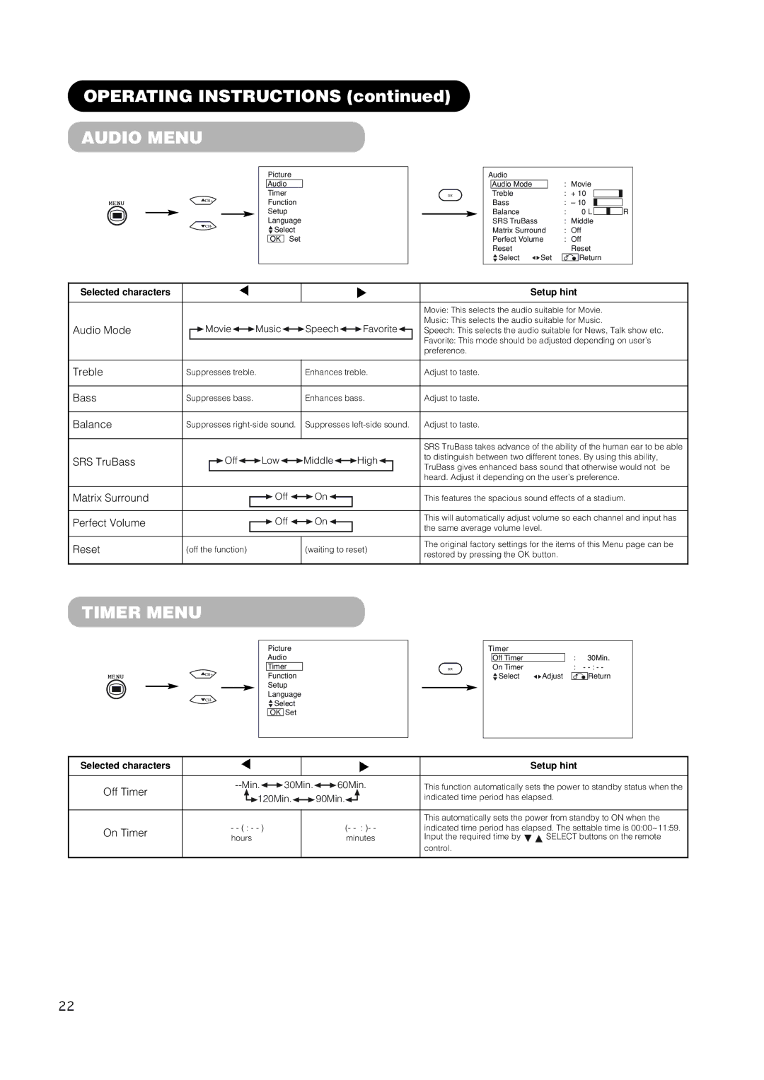 Hitachi 42EDT41 user manual Audio Menu, Timer Menu 