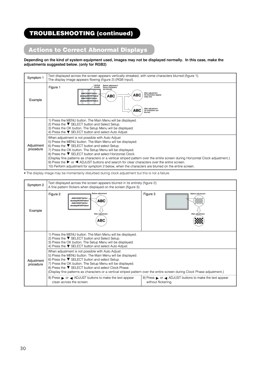 Hitachi 42EDT41 user manual Troubleshooting Actions to Correct Abnormal Displays 