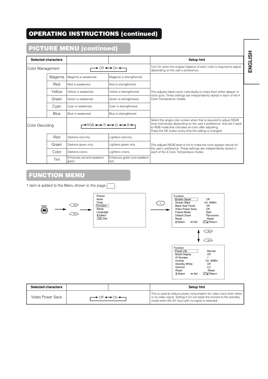 Hitachi 42EDT41 user manual Color Management, Magenta, Cyan, Color Decoding, Item is added to the Menu shown 