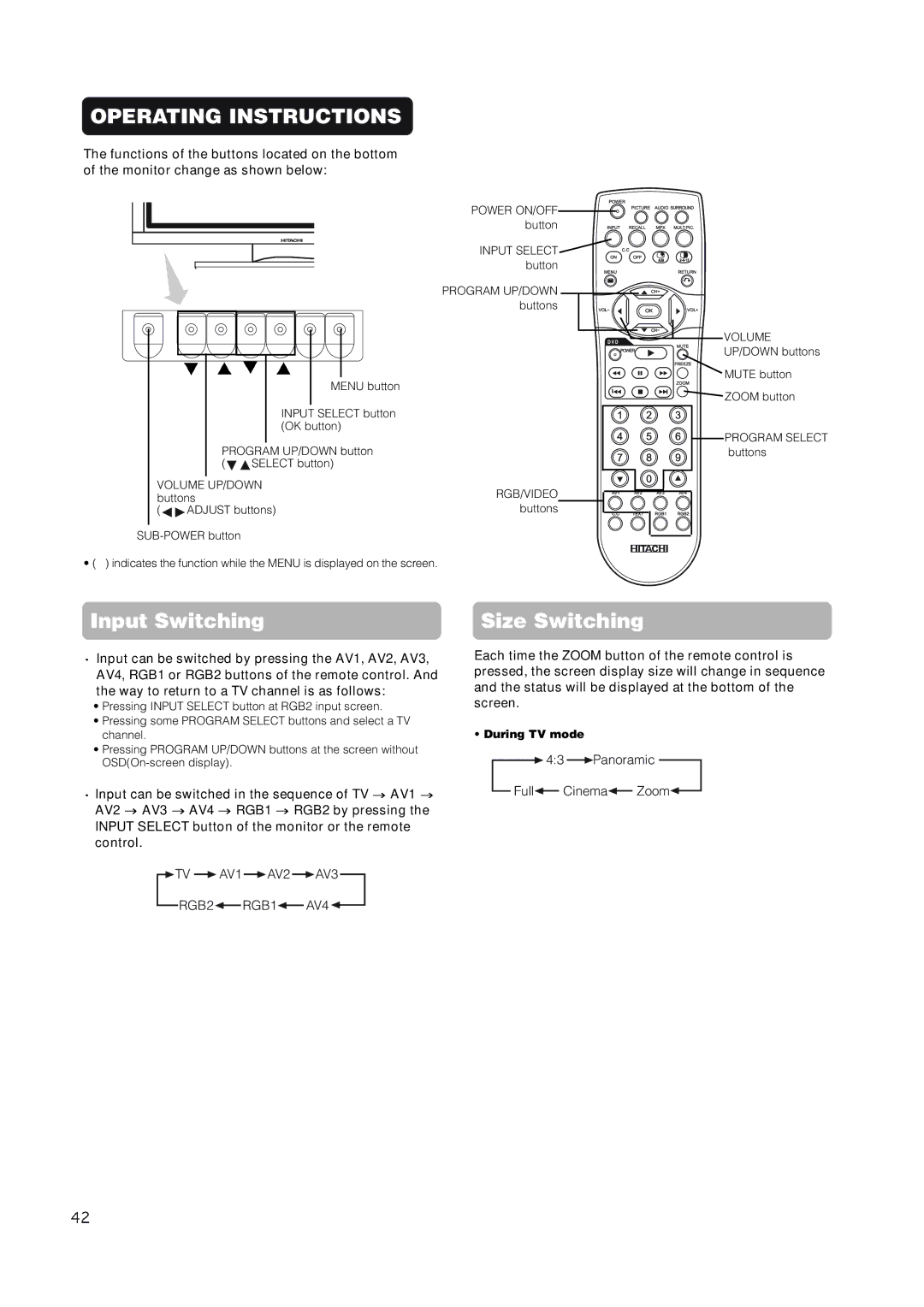 Hitachi 42EDT41 user manual Panoramic Full Cinema Zoom, UP/DOWN buttons Mute button Zoom button 