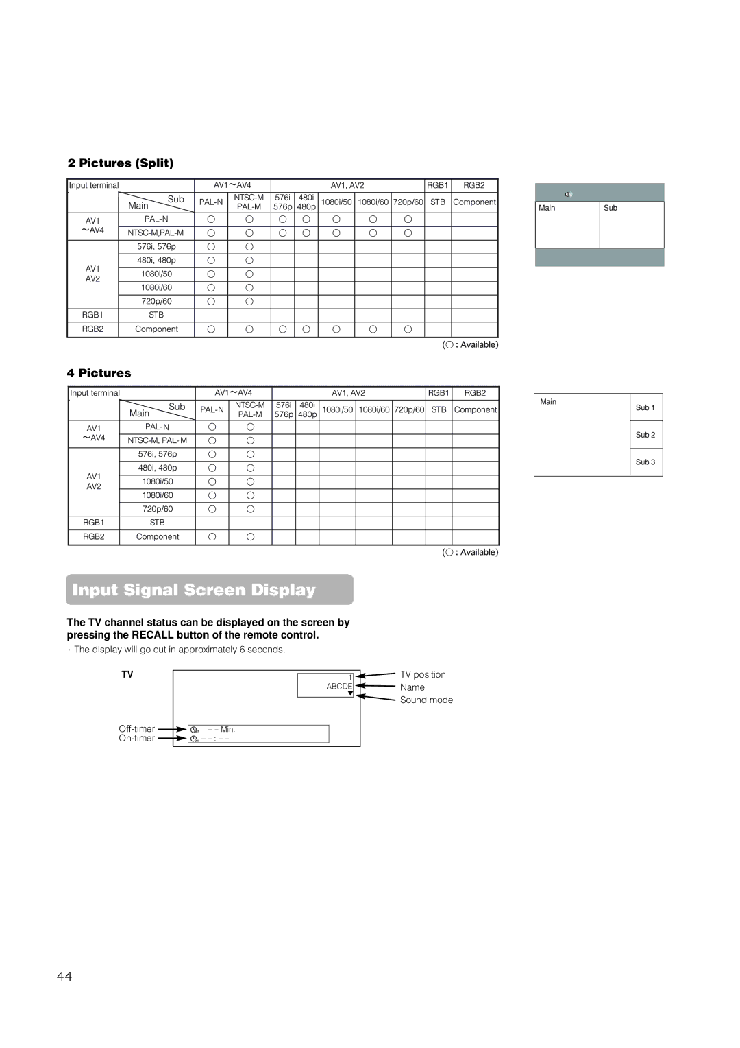 Hitachi 42EDT41 user manual Pictures, Display will go out in approximately 6 seconds TV position, Name 