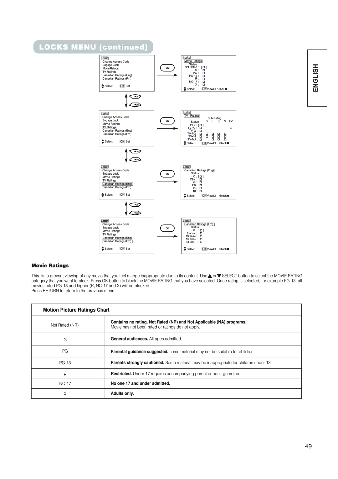 Hitachi 42EDT41 user manual English 