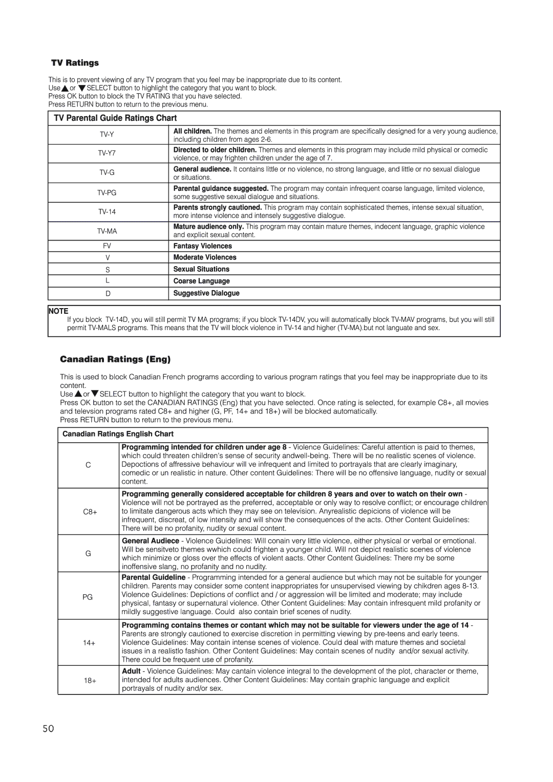 Hitachi 42EDT41 user manual 