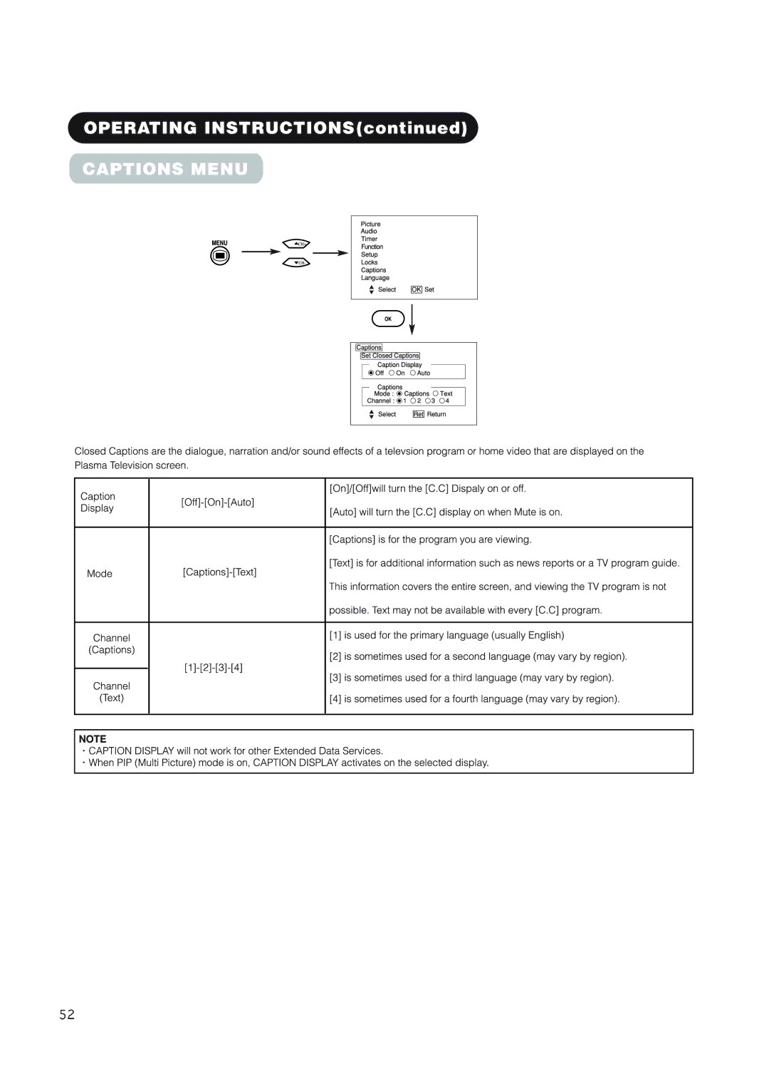 Hitachi 42EDT41 user manual 