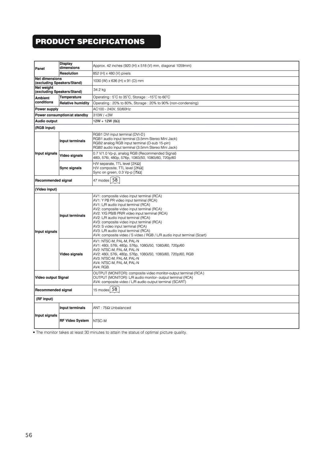 Hitachi 42EDT41 user manual Product Specifications 