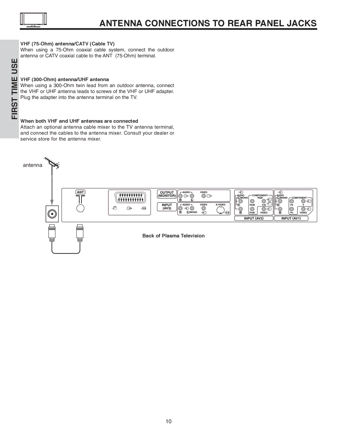 Hitachi 42EDT41A Antenna Connections to Rear Panel Jacks, VHF 75-Ohm antenna/CATV Cable TV, Back of Plasma Television 