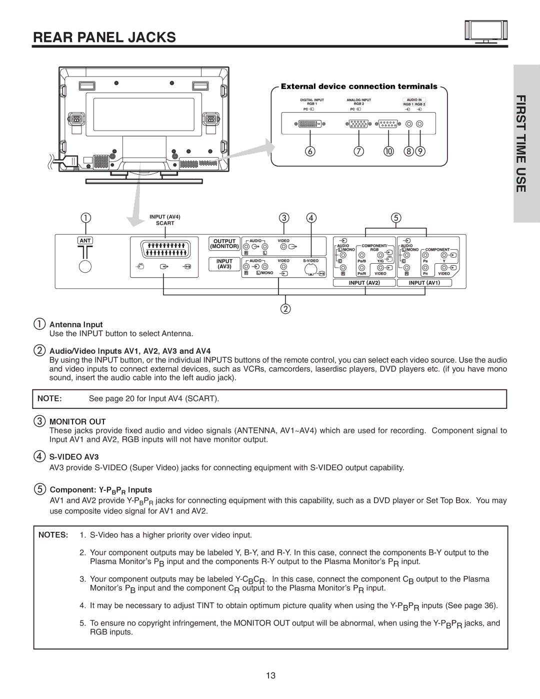 Hitachi 42EDT41A important safety instructions Rear Panel Jacks, Monitor OUT, Video AV3 