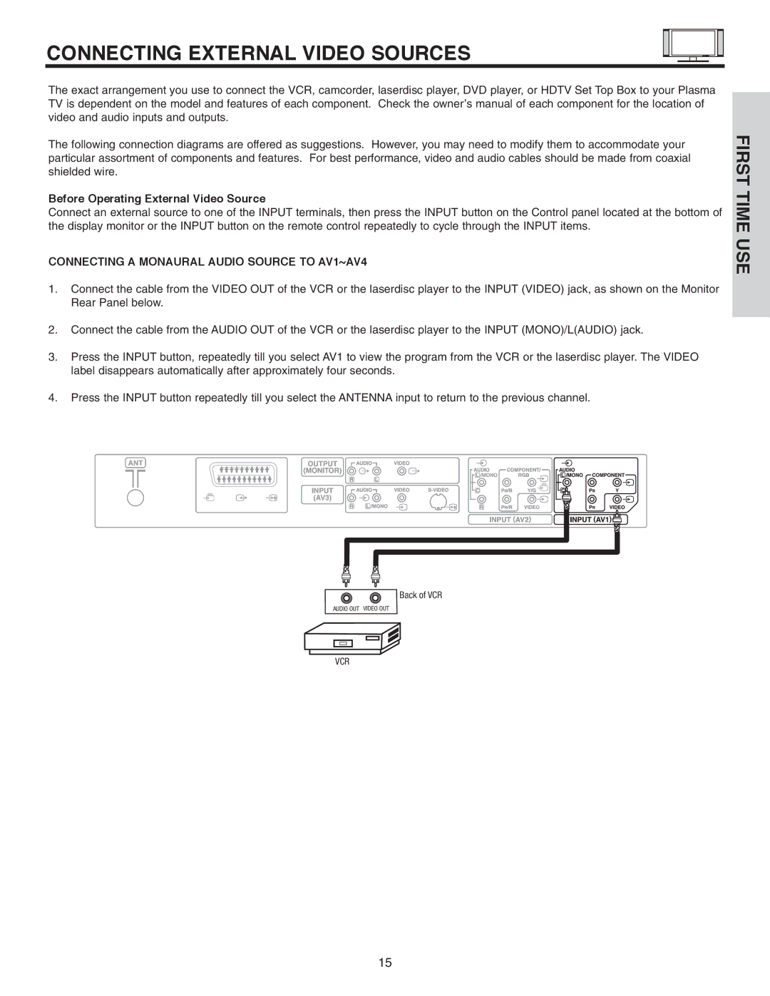 Hitachi 42EDT41A important safety instructions Connecting External Video Sources, Before Operating External Video Source 