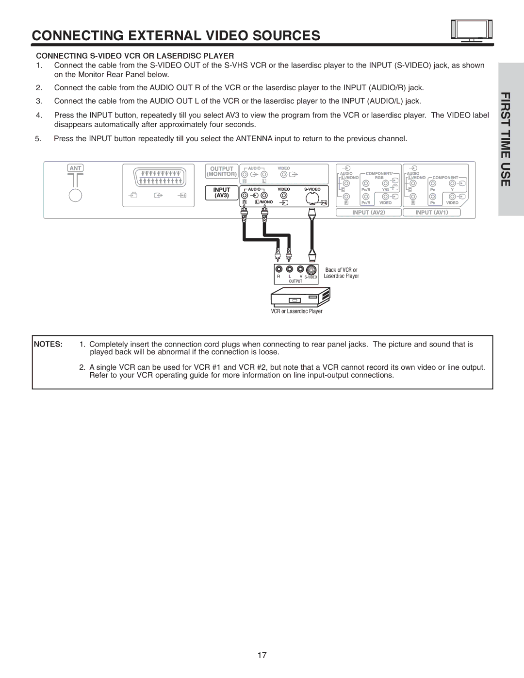 Hitachi 42EDT41A important safety instructions Connecting S-VIDEO VCR or Laserdisc Player 