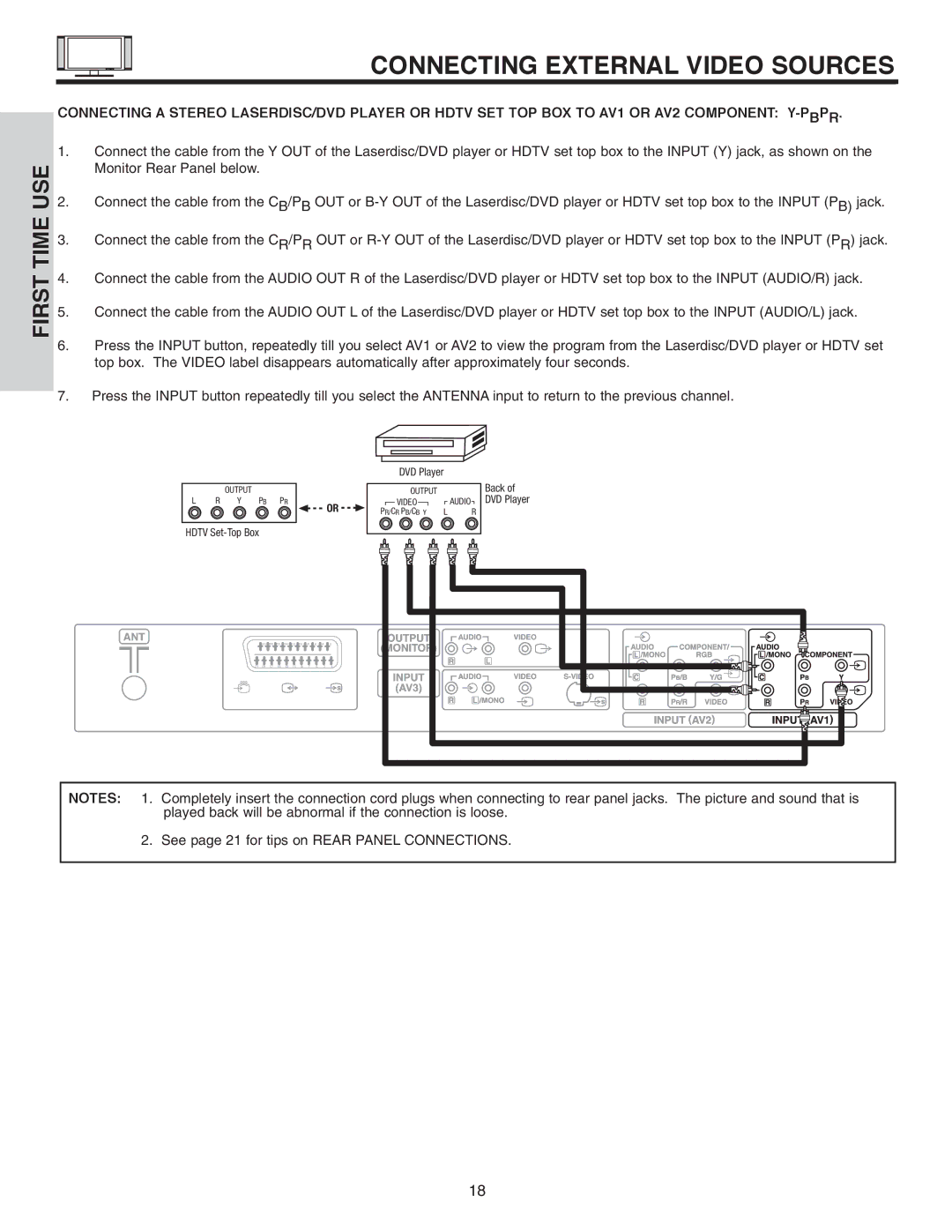 Hitachi 42EDT41A important safety instructions See page 21 for tips on Rear Panel Connections, Hdtv Set-Top Box DVD Player 