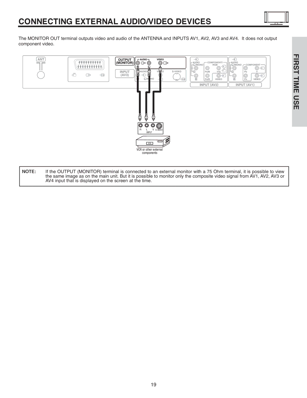 Hitachi 42EDT41A important safety instructions Connecting External AUDIO/VIDEO Devices 