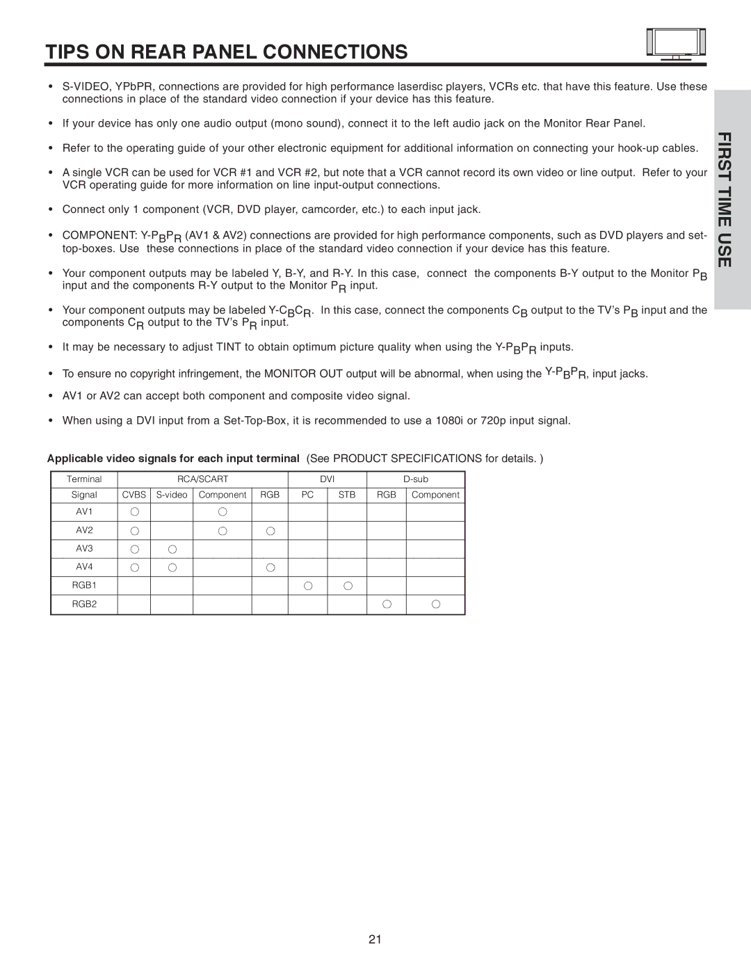 Hitachi 42EDT41A Tips on Rear Panel Connections, Applicable video signals for each input terminal 