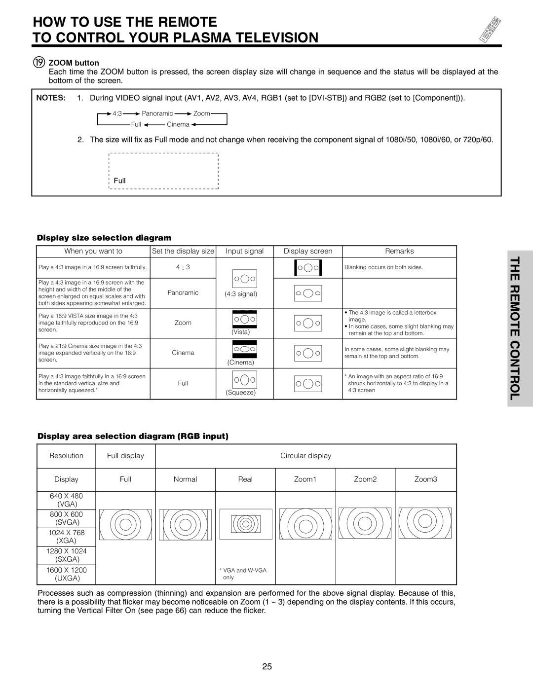 Hitachi 42EDT41A Zoom button, Display size selection diagram, Display area selection diagram RGB input 