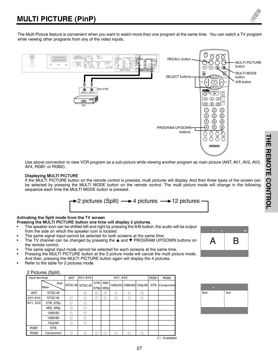 Hitachi 42EDT41A important safety instructions Multi Picture PinP, Displaying Multi Picture 