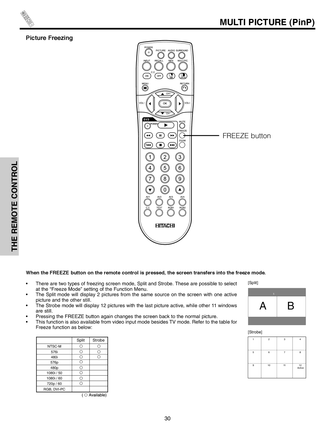 Hitachi 42EDT41A important safety instructions Freeze button 