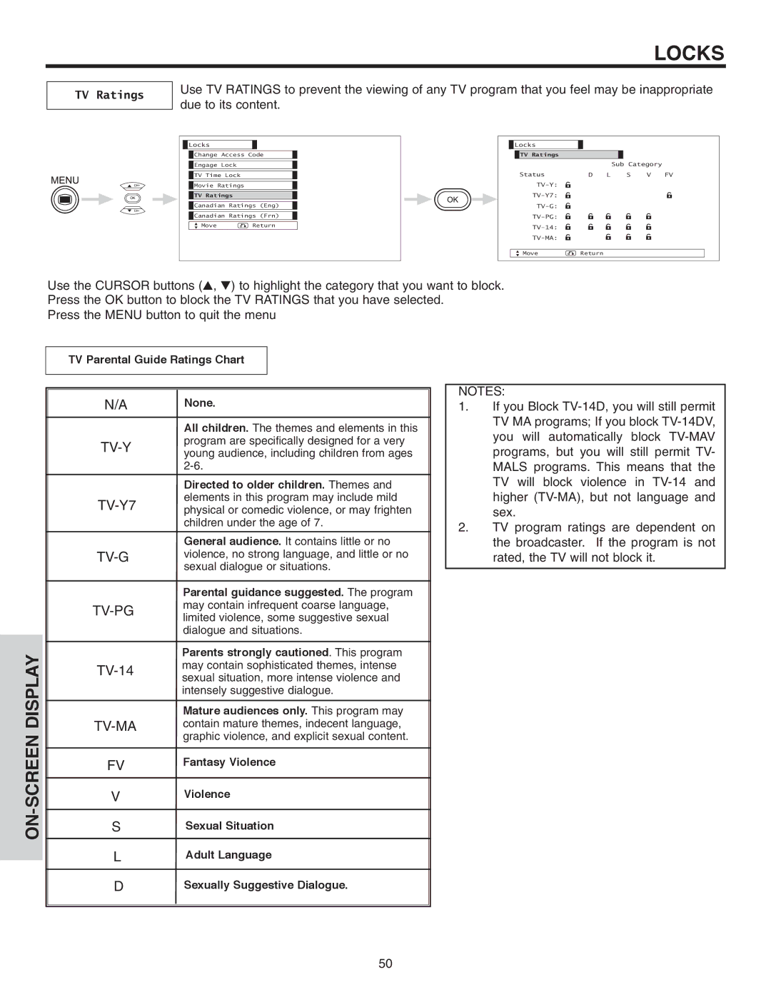 Hitachi 42EDT41A important safety instructions TV Ratings 