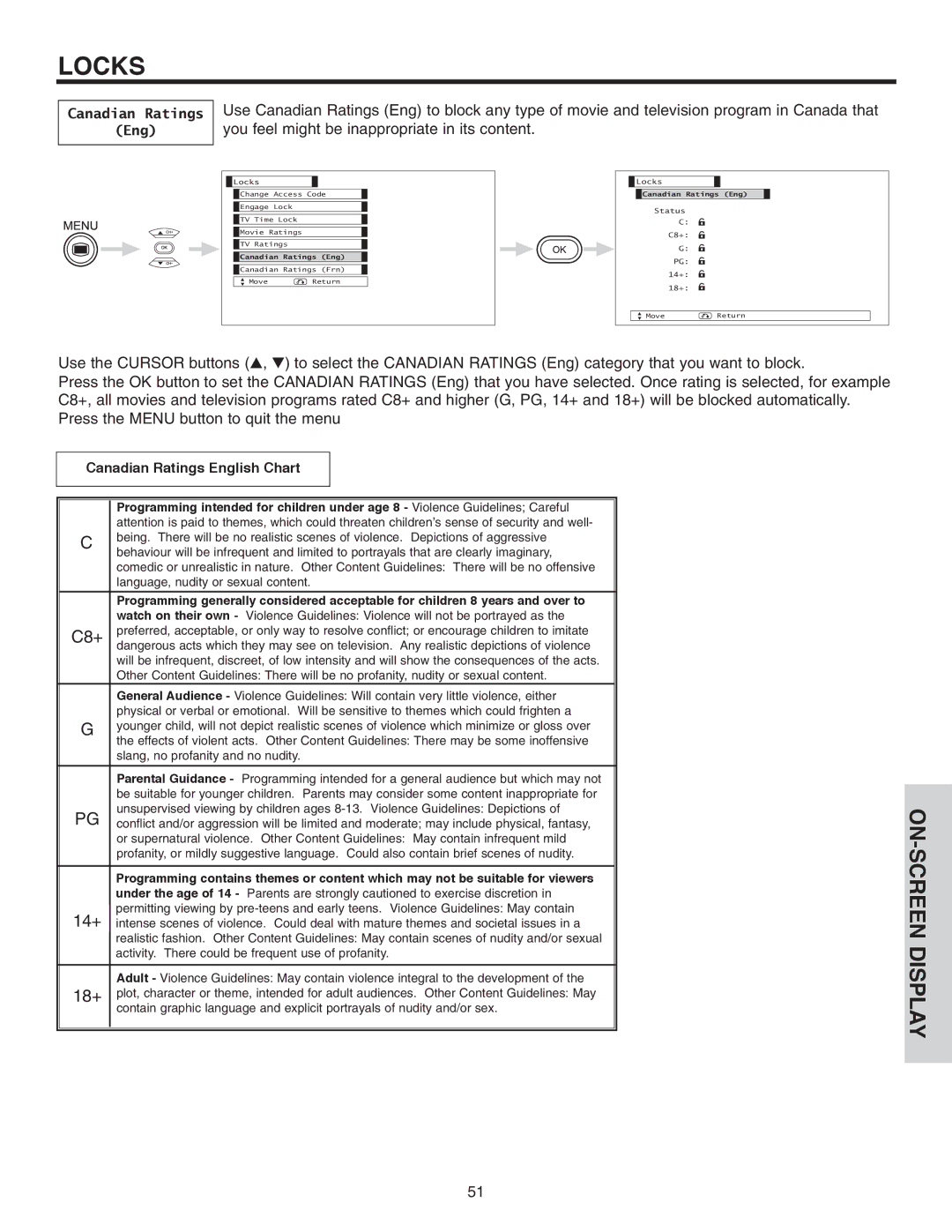 Hitachi 42EDT41A important safety instructions Canadian Ratings English Chart 