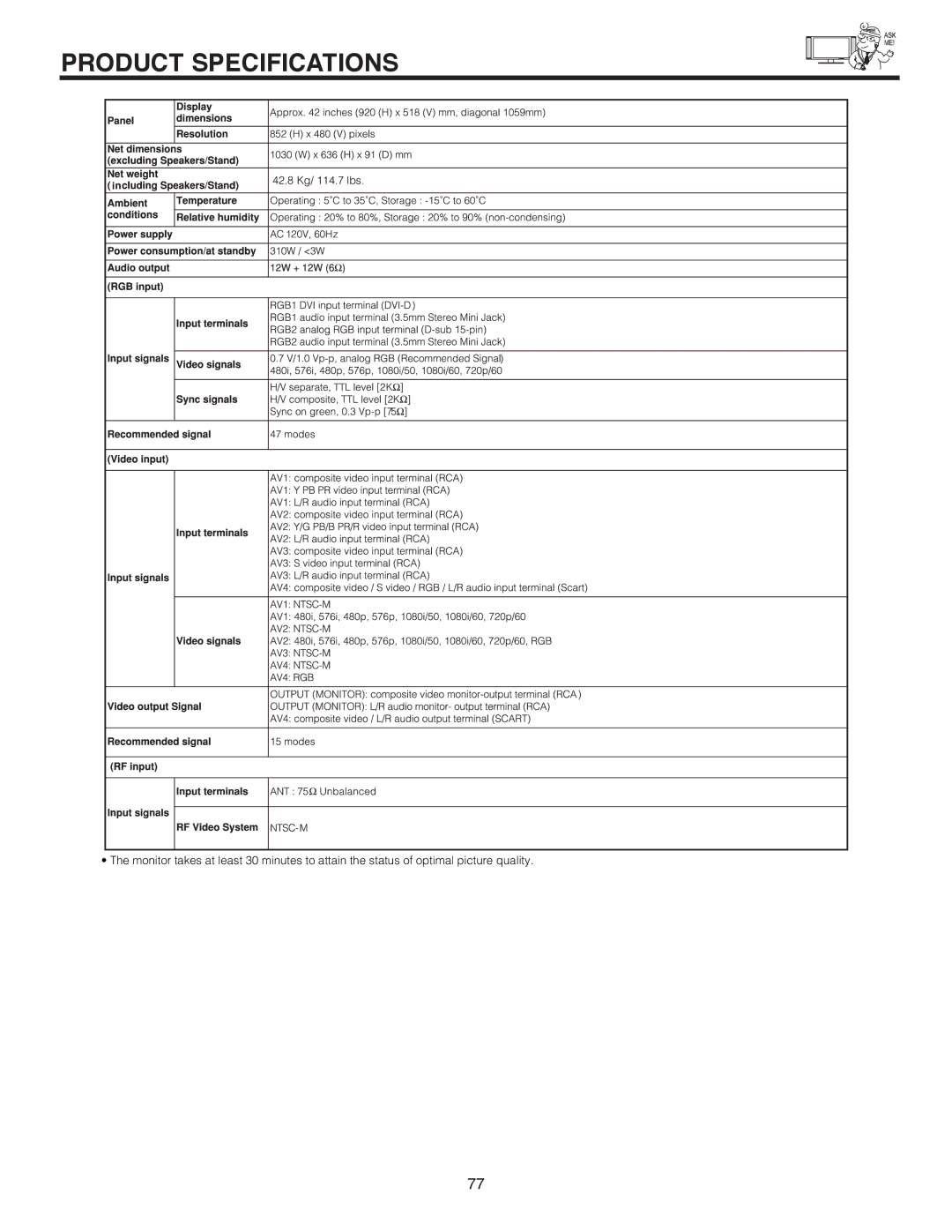 Hitachi 42EDT41A important safety instructions Product Specifications 