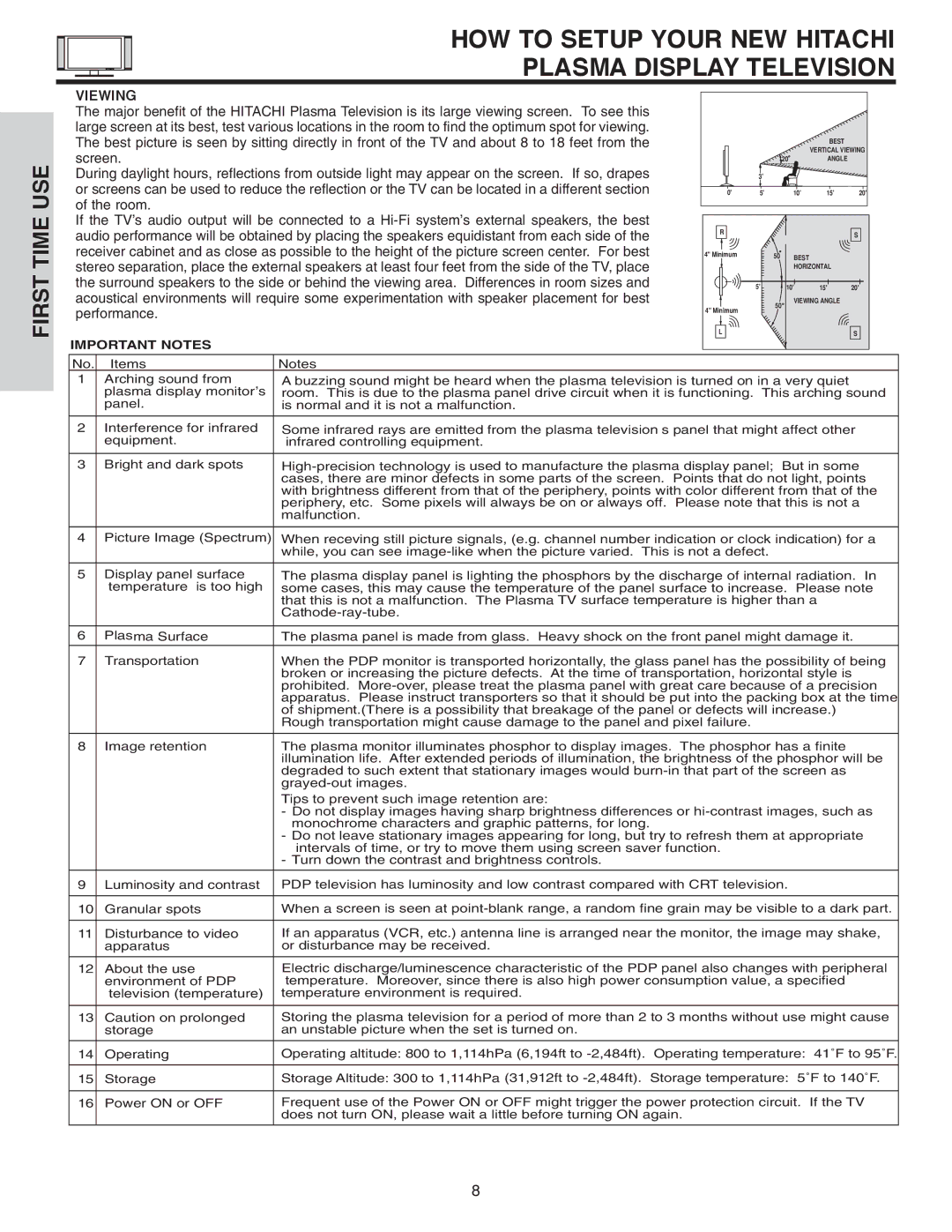 Hitachi 42EDT41A important safety instructions Viewing, Important Notes 