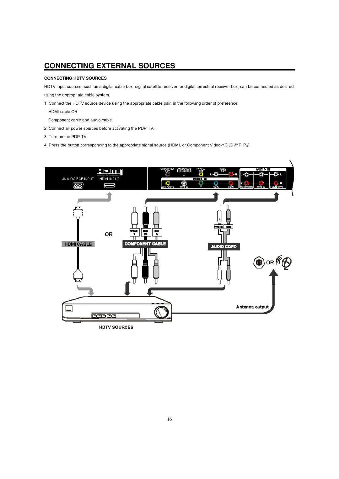 Hitachi 42HDF39 important safety instructions Connecting Hdtv Sources 