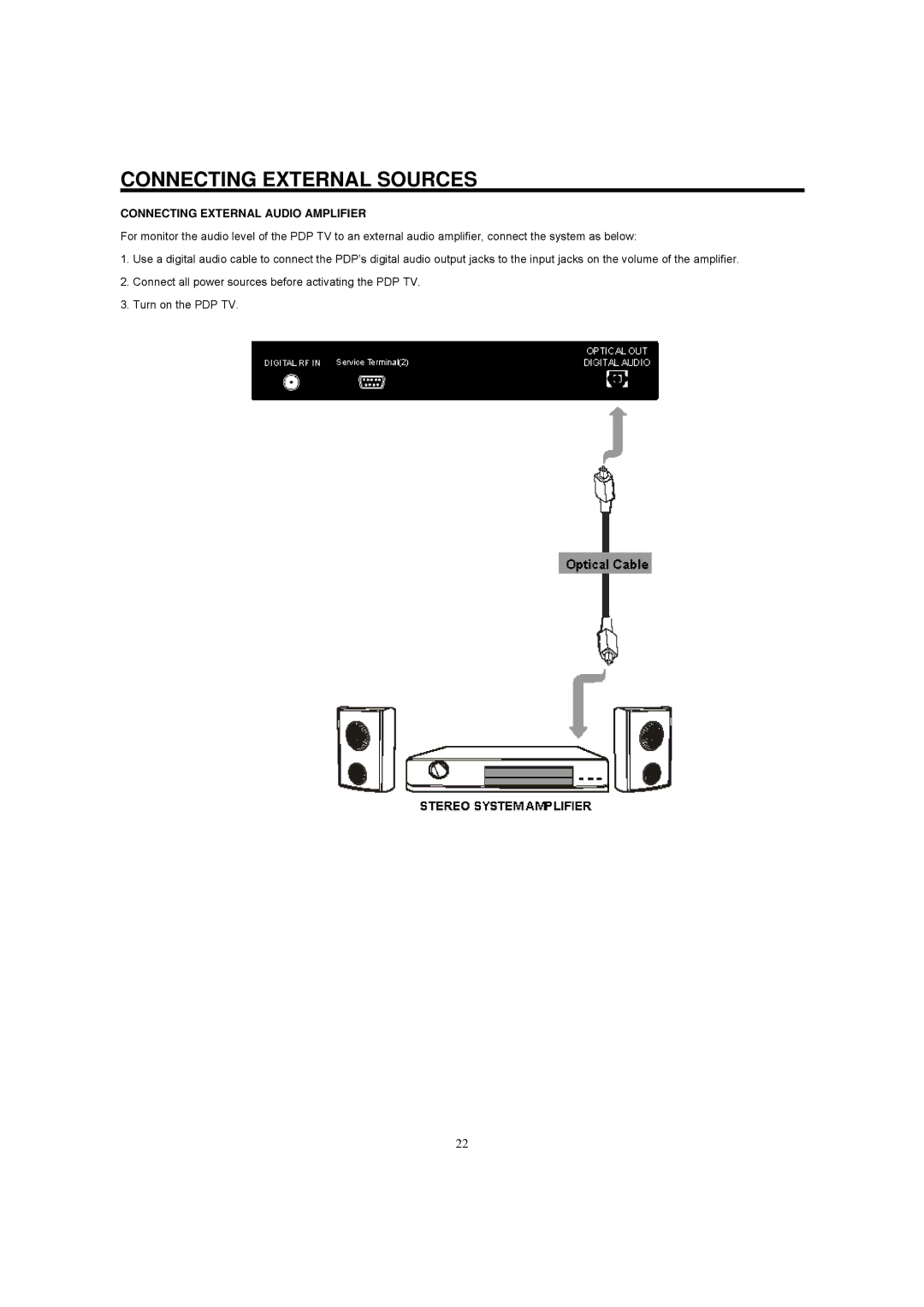 Hitachi 42HDF39 important safety instructions Connecting External Audio Amplifier 