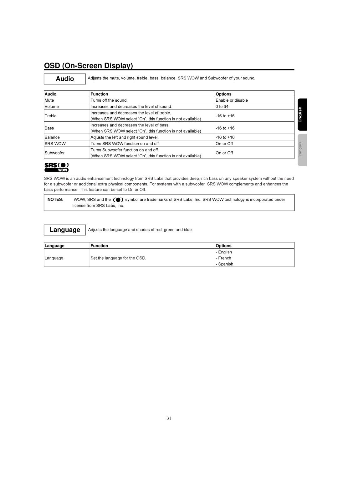 Hitachi 42HDF39 important safety instructions Audio Function Options, Language Function Options 