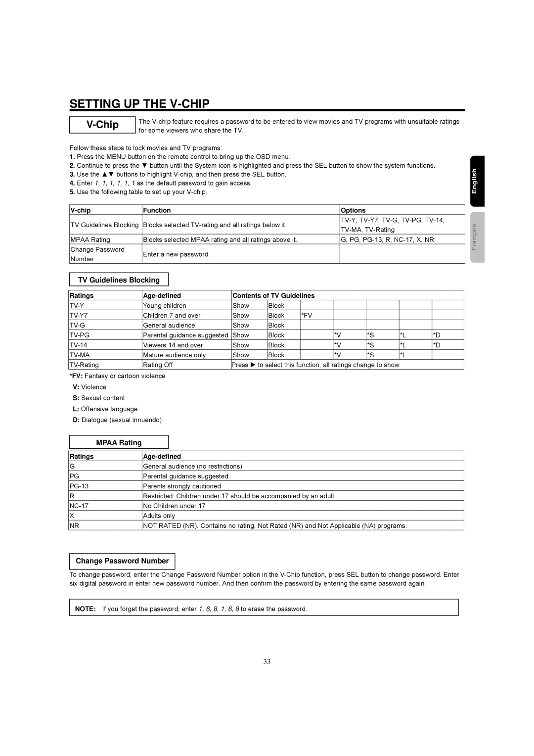 Hitachi 42HDF39 Setting UP the V-CHIP, Chip, TV Guidelines Blocking, Mpaa Rating, Change Password Number 