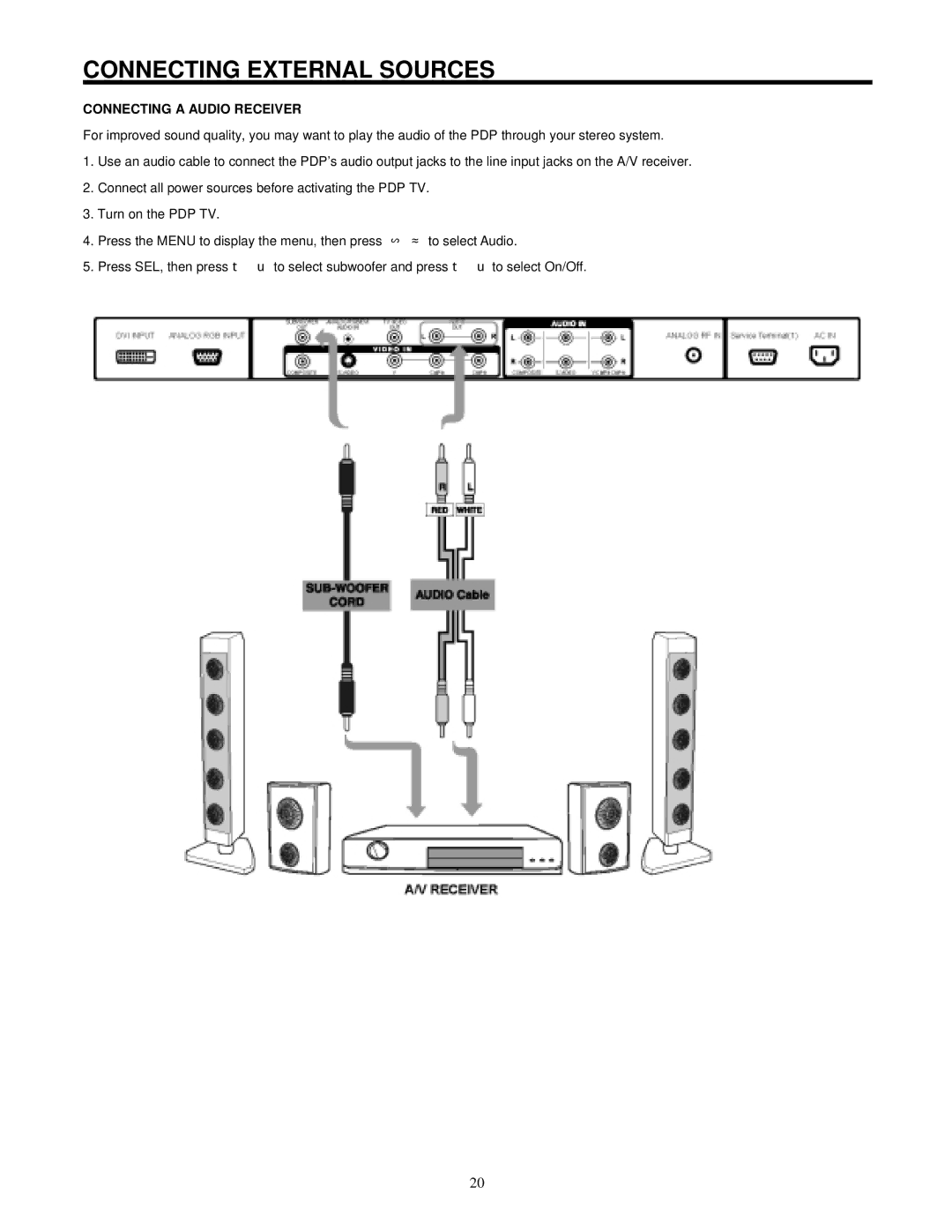 Hitachi 42HDF52 important safety instructions Connecting a Audio Receiver 